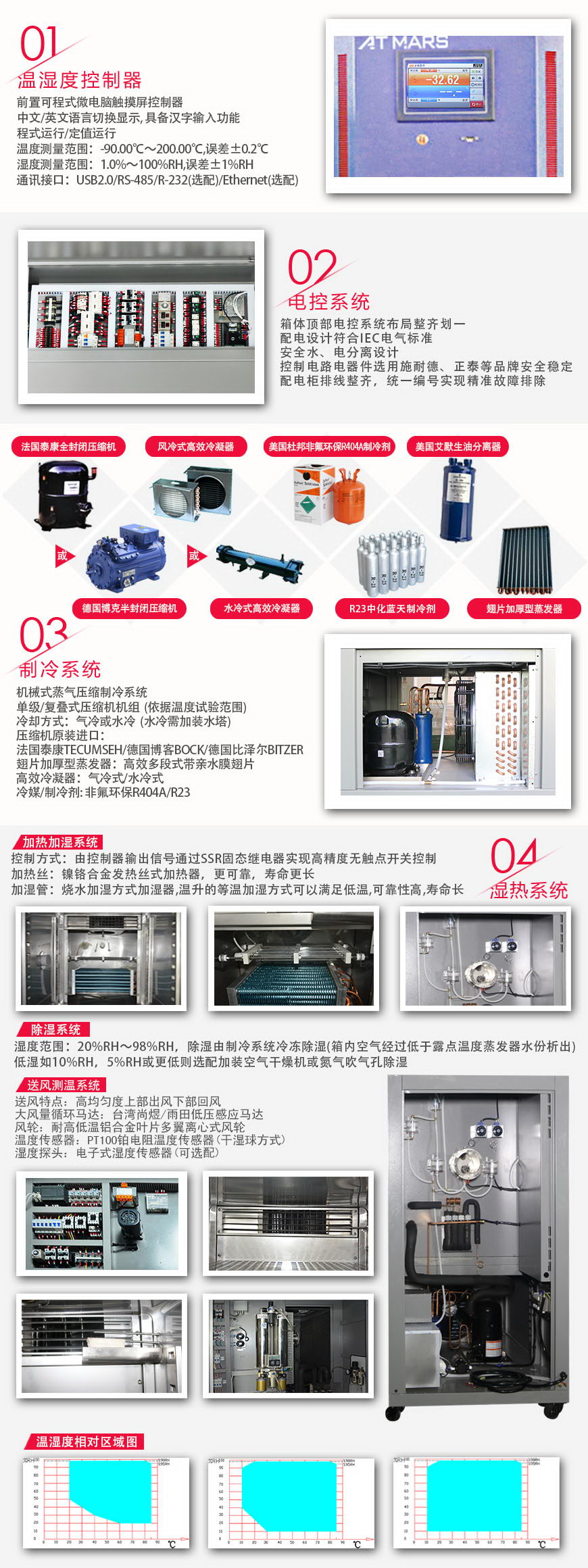 恒溫恒濕試驗箱 100L(圖3) 恒溫恒濕試驗箱 100L系統(tǒng)