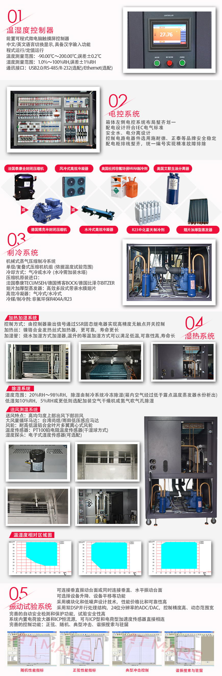 溫濕度振動三綜合試驗箱 1000L(圖2) 溫濕度振動三綜合試驗箱 1000L系統