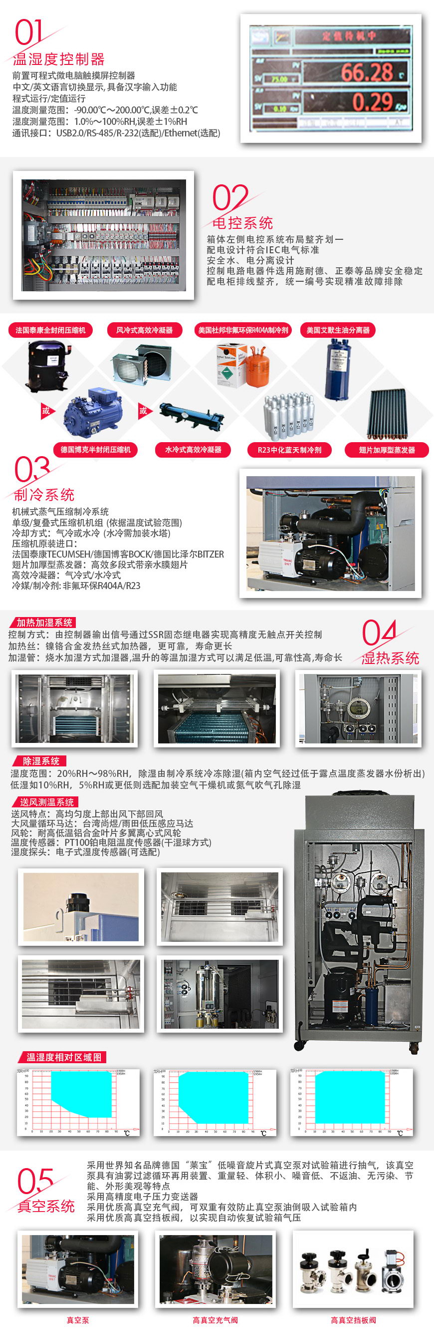 低氣壓試驗箱 225L(圖2) 低氣壓試驗箱 225L系統